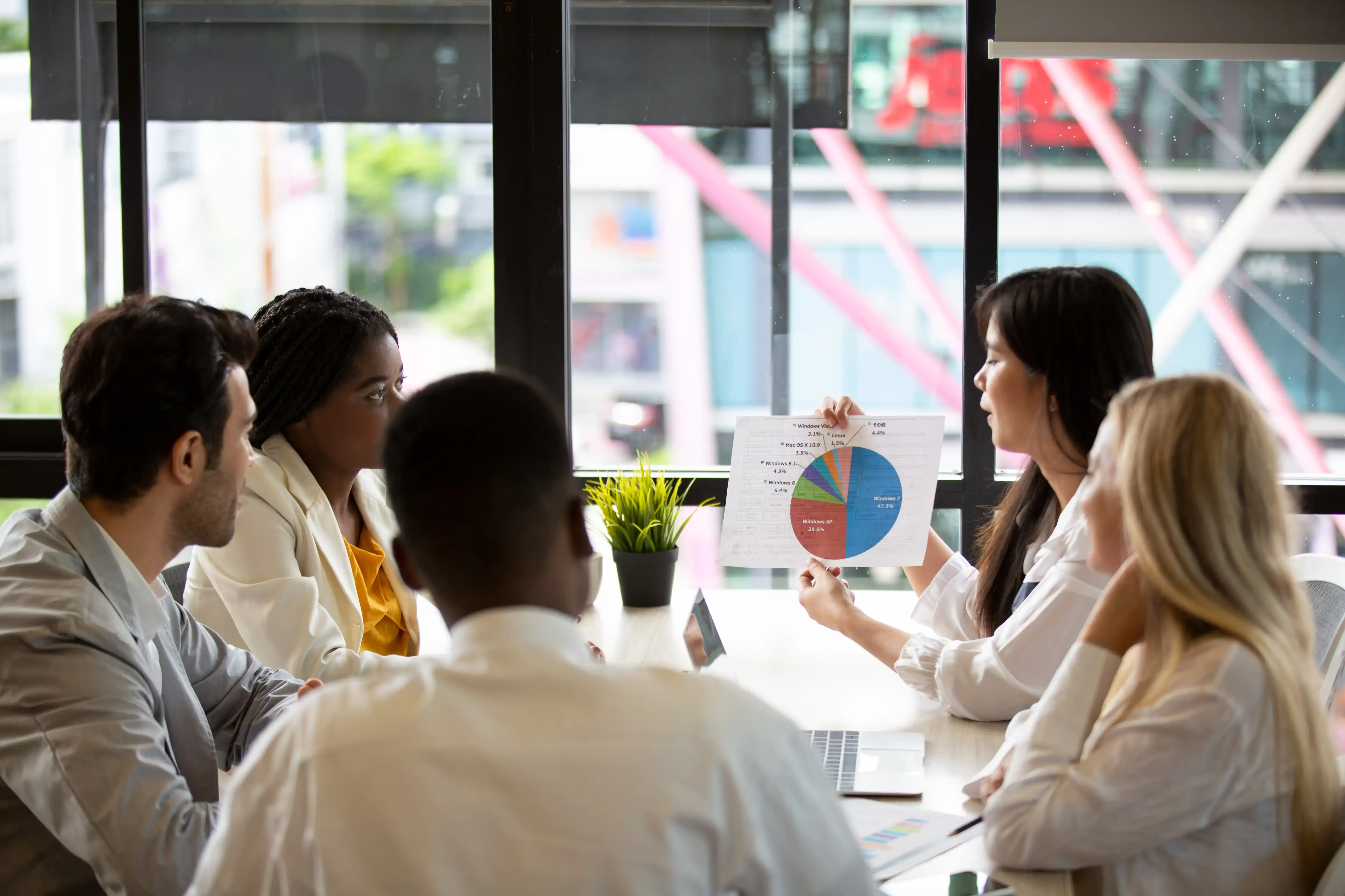 Understanding Business Management Services: A Comprehensive Guide