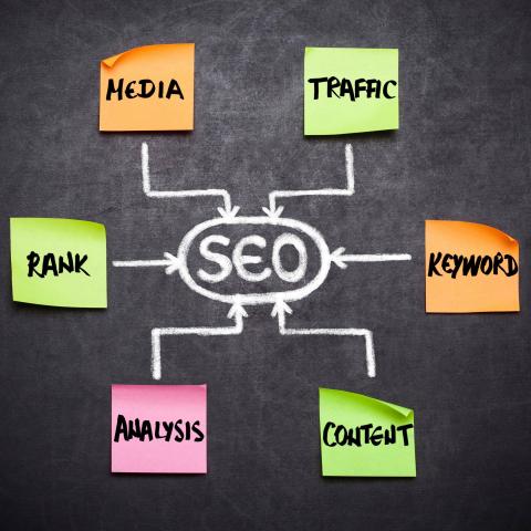 Tips to Improve Your Website’s Loading Speed and SEO